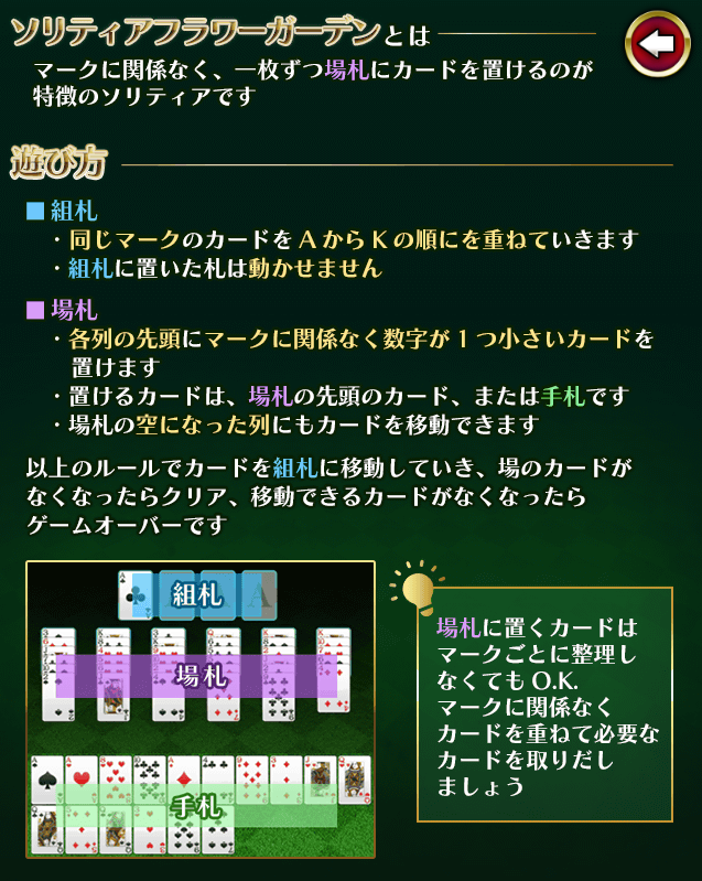 ソリティアフラワーガーデン スクリーンショット 2
