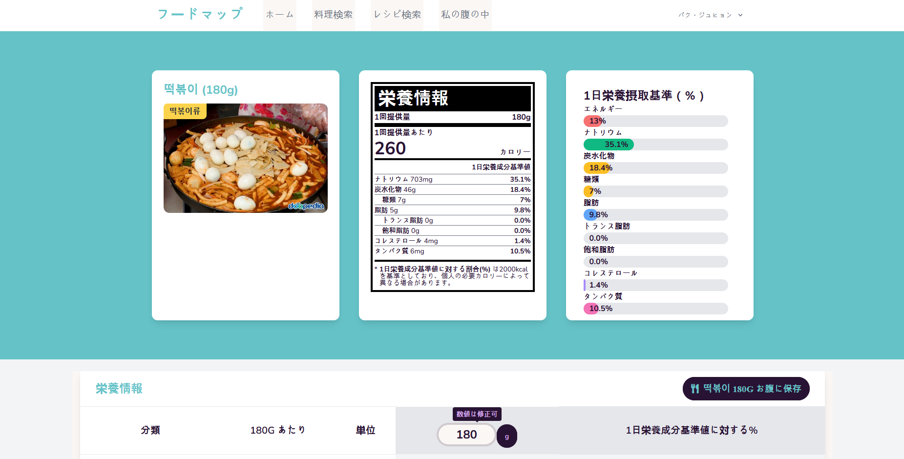 FoodMap スクリーンショット 3